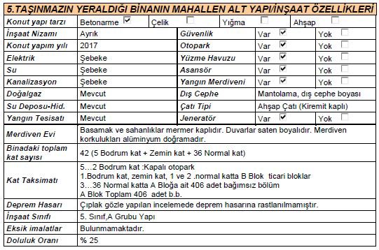 İstanbul Kartal Satılık Konut - 9.250.000 TL