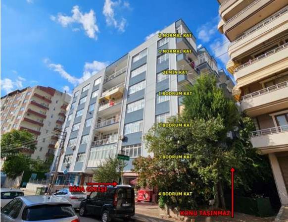Kocaeli İzmit Satılık Konut - 2.800.000 TL