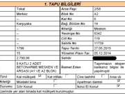 Satılık Daire - Tokat