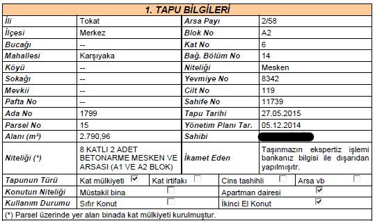 Tokat Satılık Konut - 5.500.000 TL