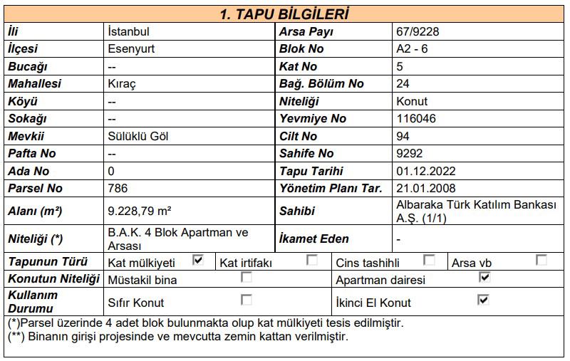 İstanbul Esenyurt Satılık Daire - 7.250.000 TL