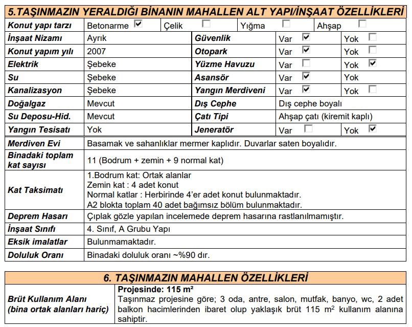 İstanbul Esenyurt Satılık Daire - 7.250.000 TL