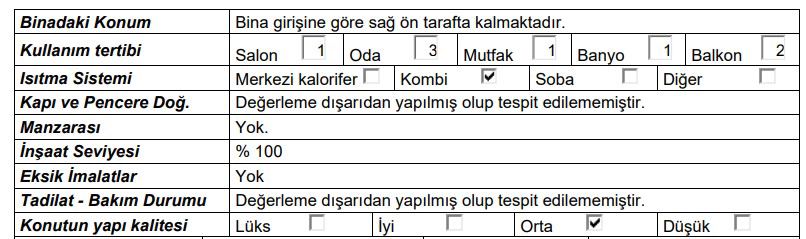 İstanbul Esenyurt Satılık Daire - 7.250.000 TL