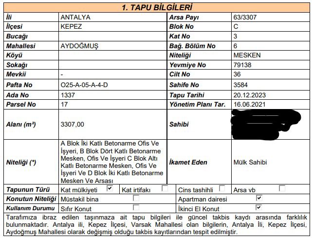 Antalya Kepez Satılık Daire - 6.350.000 TL