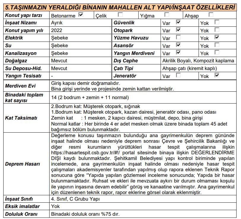 Gaziantep Şehitkamil Satılık Daire - 10.000.000 TL