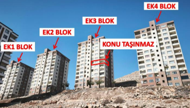 Konut - ŞANLIURFA EYYÜBİYE - 82 m²